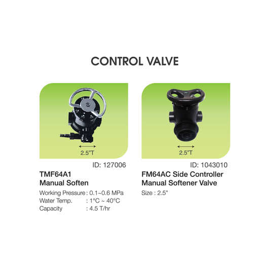 Control Valve (20 Options)