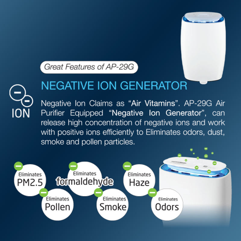 AP-29G Air Purifier