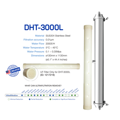 DHT-3000L Outdoor Filtration System (SS304)