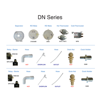 Parts & Accessories - (DN) series