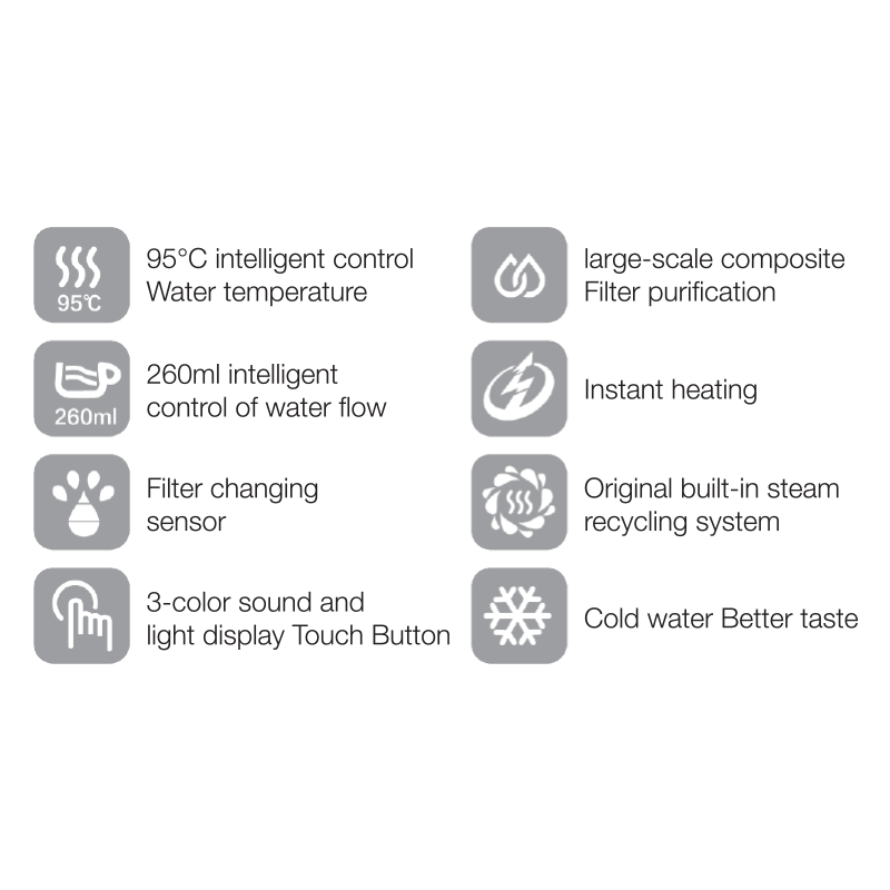 T1 (White) Instant Hot Water Purifier (Hot & Warm)