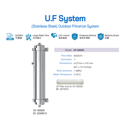 U.F Water Filtration System UF-3000D/ UF-4000D