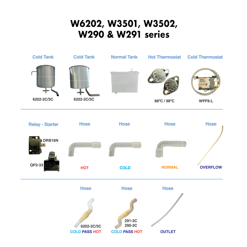 Parts & Accessories - (W6202, W3501, W3502, W290, W291)