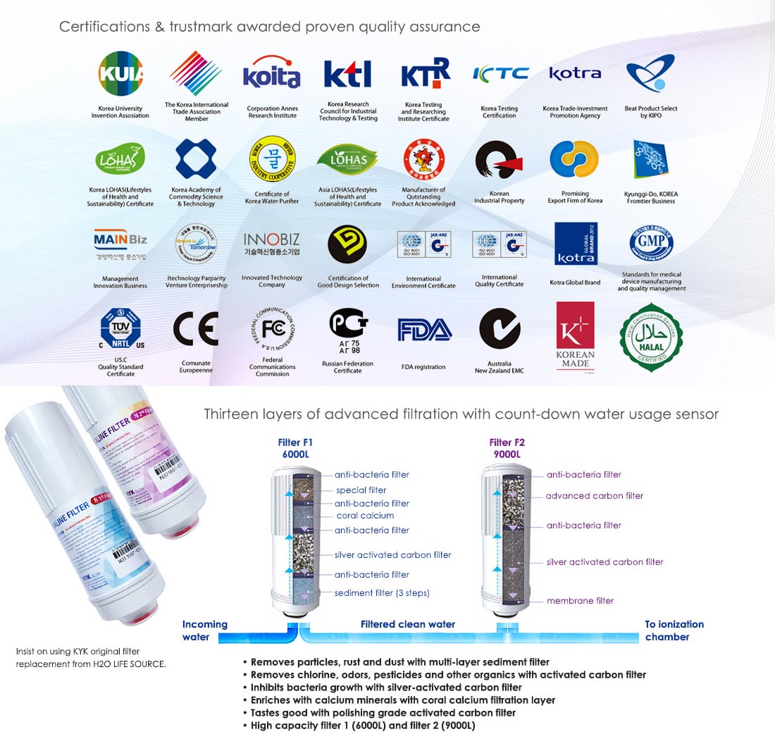 Filter Man Supply Sdn Bhd