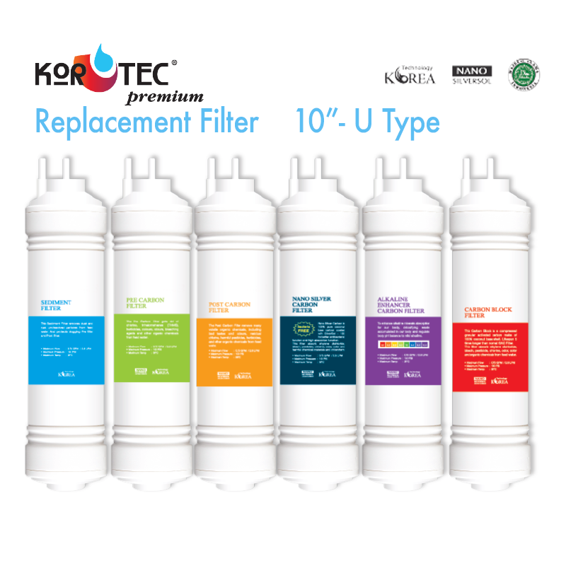 KORTEC 10" U Type Replacement Filter