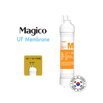 MAGICO 10" - U Type Replacement Filter