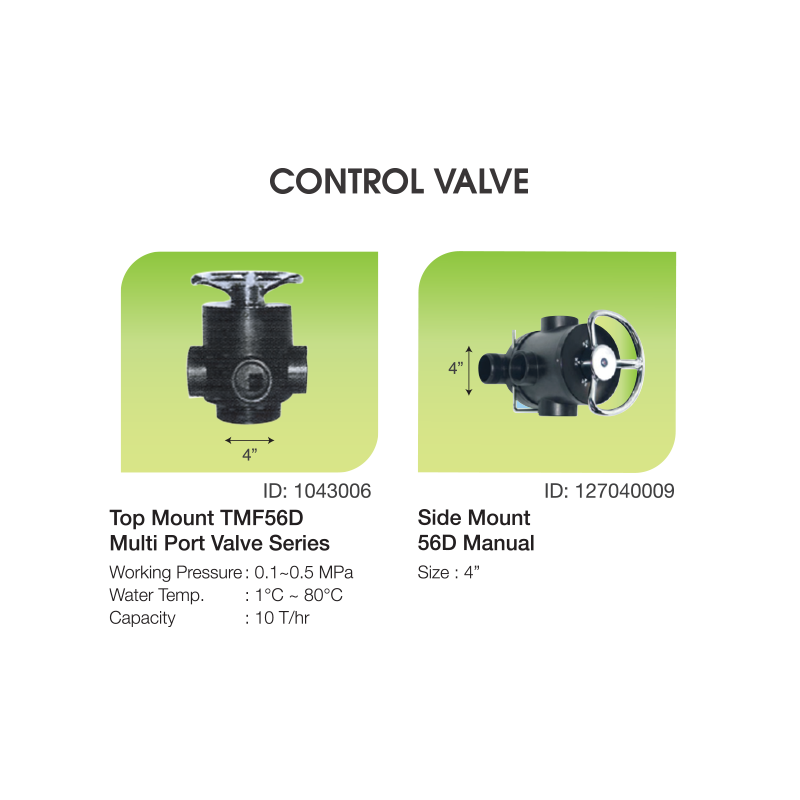 Control Valve (20 Options) – Filter Man Supply