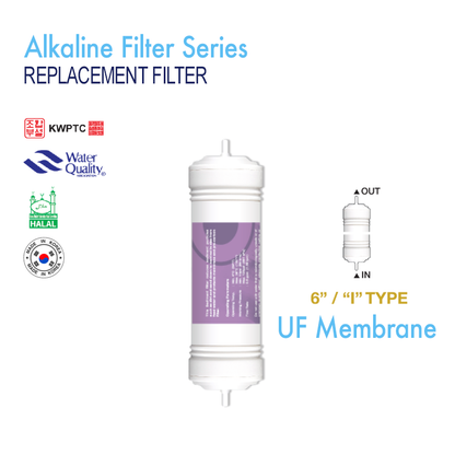PURISYS Alkaline Replacement Filter Series