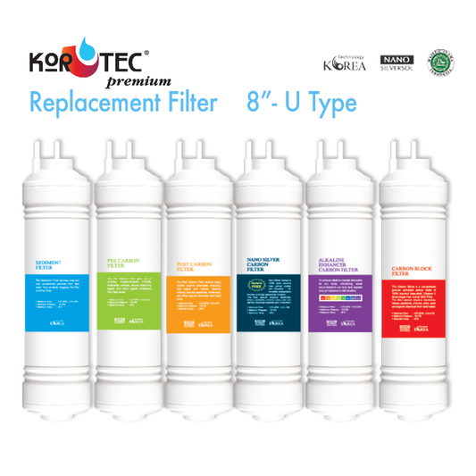 KORTEC 8" U Type Replacement Filter
