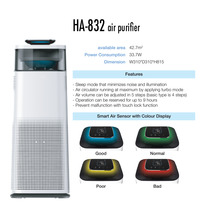 HA-832 Air Purifier