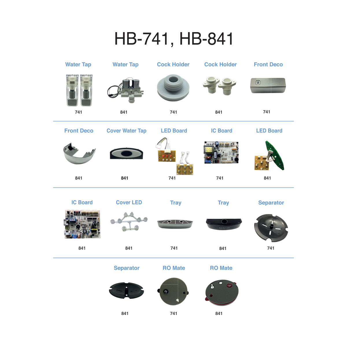 Parts & Accessories - (HB-741, HB-841)