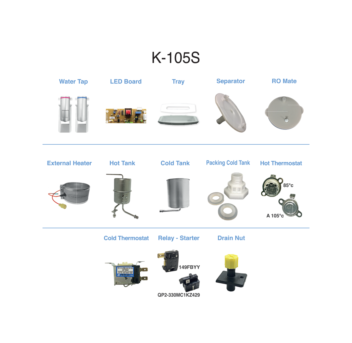 Parts & Accessories - (K-105S)