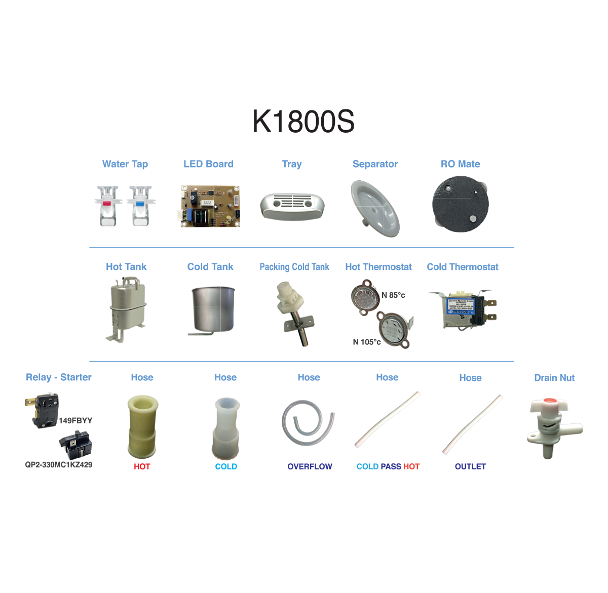 Parts & Accessories - (K1800S)