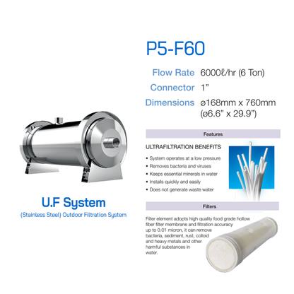U.F Water Filtration System P5-F50D/ P5-F60/ P5-F80