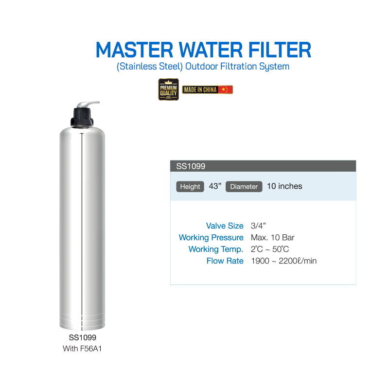 Master Water Filter (Stainless Steel)