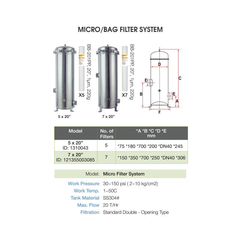 Micro/Bag Filter System Filter Man Supply