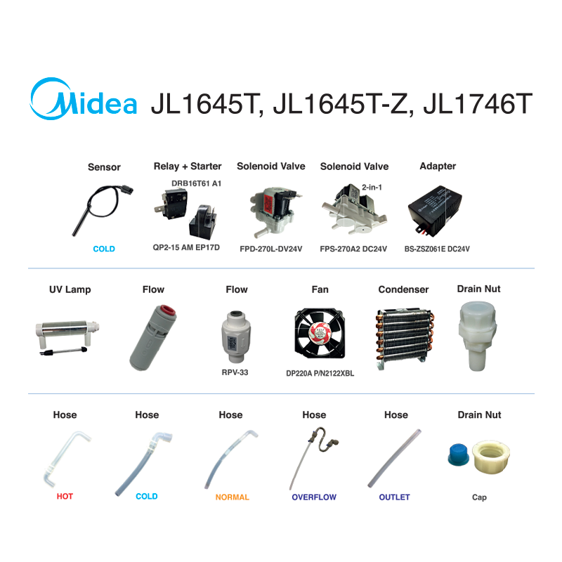 Parts & Accessories - Midea (JL) series