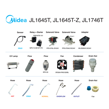 Parts & Accessories - Midea (JL) series