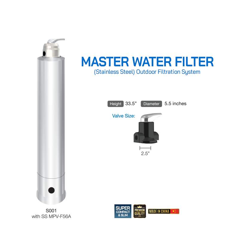 Master Water Filter (Stainless Steel) – Filter Man Supply