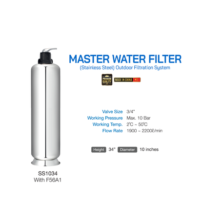 Master Water Filter (Stainless Steel)