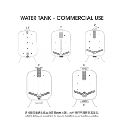 Water Tank Commercial Used