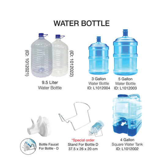 R.O Drinking Water Storage (Water Bottle)